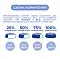 Jarvi Паштет для стерилизованных кошек с лососем (ламистер) #3